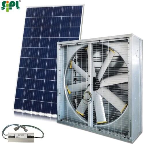 SIPL Tools