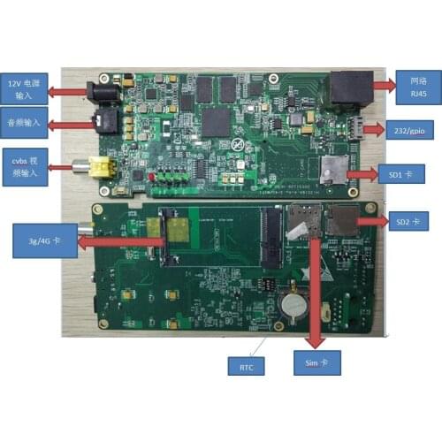 For Hi3516A development board SDK h. 265/ h. 264 CVBS input 1080P 60 frames hd