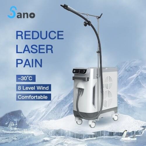 Sano Home Control Systems