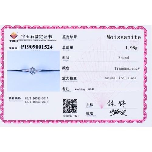 US $10 Certificate Fee For GTC, Must be Tell Us Whats Goods You Have Bought Before Shipping Out