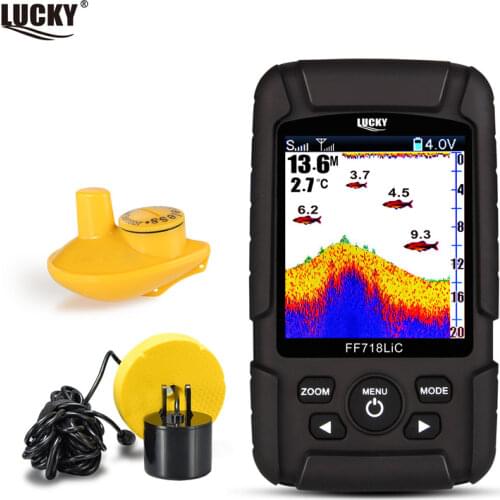 LUCKY Frequency Meters