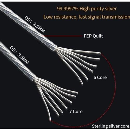 Anaerobic Pure Silver 2.5mm/2.15mm Audio Machine Inner Cable DIY Headphone Cable Signal Cable AUX Car Bulk Cable for Amplifier