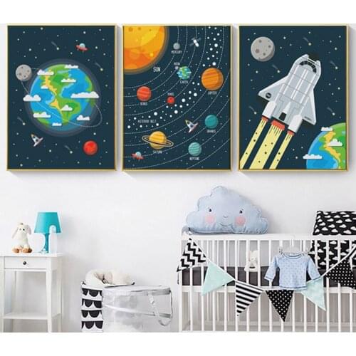 Paintings On The Wall Room Decor Canvas Cartoon Astronaut Poster Kids Room Nursery Decoration Frameless Paintings for Interior