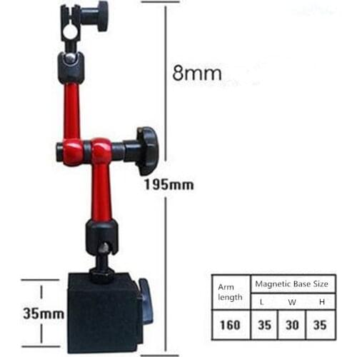 MOKIN Measuring Tools