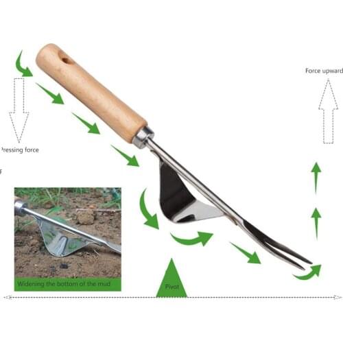 Культиваторы SHARKNOTES China At AliExpress