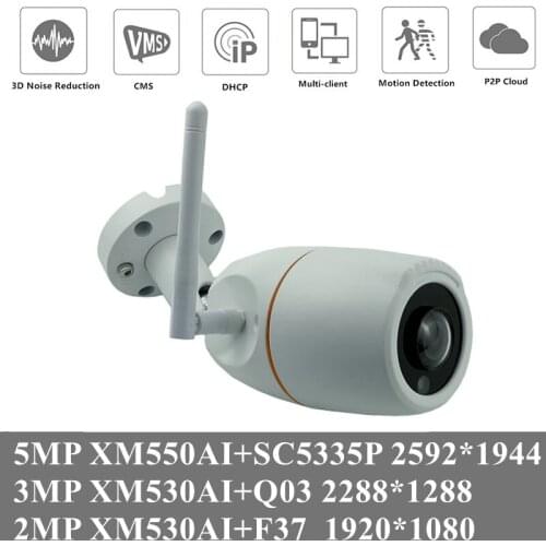 5MP 3MP 2MP WIFI Wireless Panorama IP Outdoor Bullet Camera FishEye 1.7mm 2592*1944 H.265 Infrared IRC Motion Detection P2P IP66
