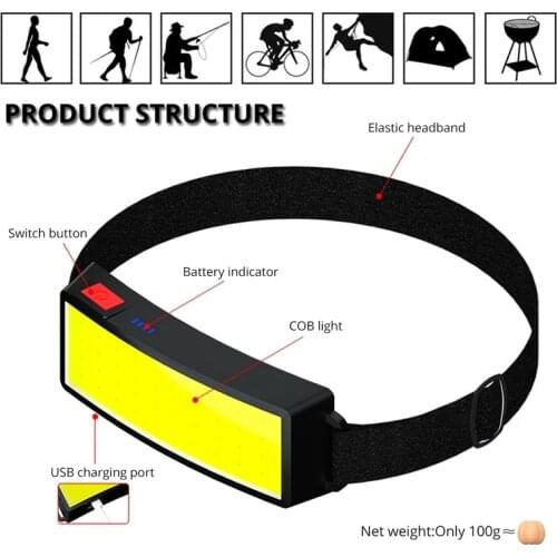Headlamp Portable Mini COB LED Headlight USB Rechargeable Head Lamp Torch Outdoor Camping Cycling Hiking Travel Light Flashlight