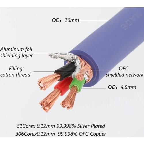 Preffair D522 High Purity 99.998% OFC Copper Silver Plated Conductor For DIY Audio AC Power Cord Extend Supply Cable Power Cable