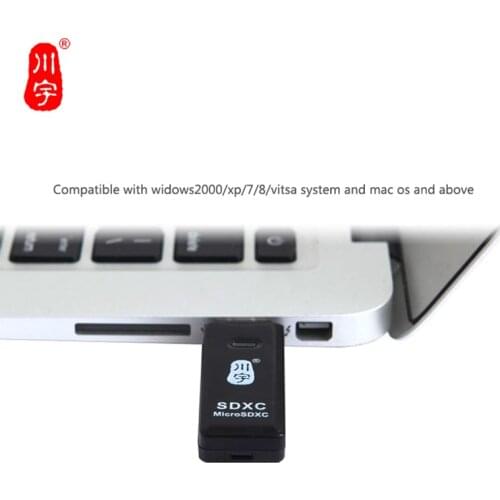 FQYDATA Card Readers