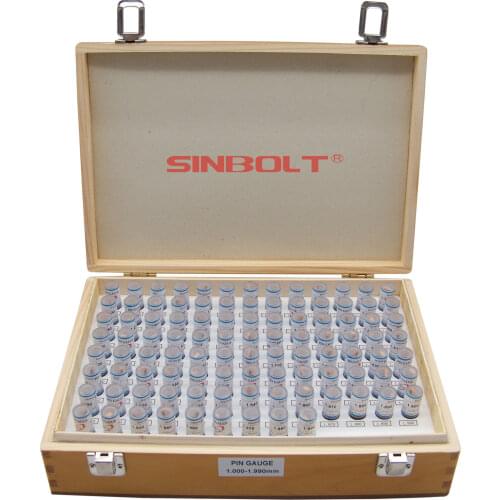 Sinbolt Meat Thermometers