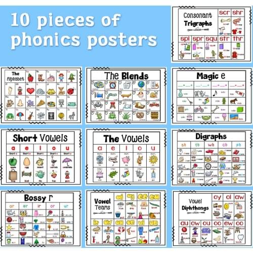 10PCS English phonic spelling educational posters homeschool supplies educational classroom decoration decor organization