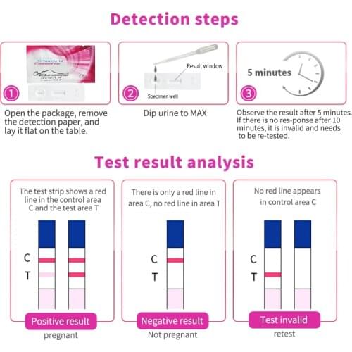 8PCS Pregnancy Rapid Test Strip Ovulation LH Test Strip Kit Household High Accurate