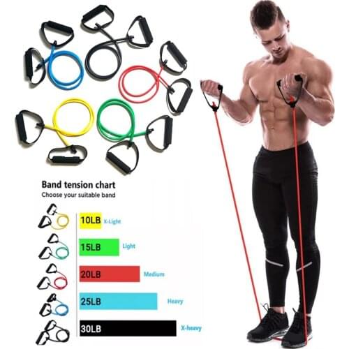 5 Levels Resistance Bands Fitness Yoga Pull Rope Rubber Expander Elastic Band Fitness Rubber Home Gym Workout Exercise Equipment