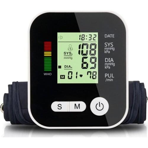 Janedream Tonometers