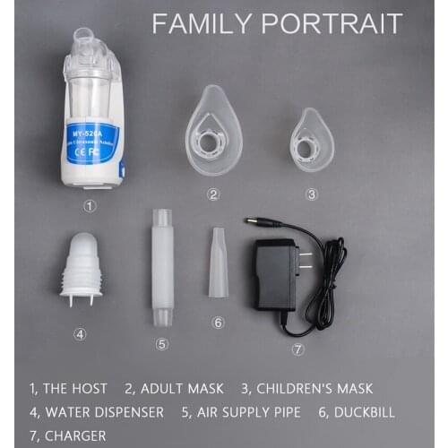 Inhaler Nebulizer Ultra-sonic Nebulizer Handheld Atomizer Sprayer Energy Saving Low Voice Face Hydrating Electric Humidifier