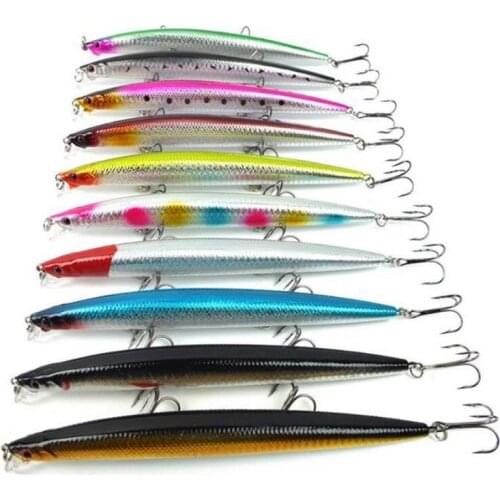 10Pcs / set 18cm 26g Large scale lure minnow Sea fishing tackle Artificial hard bait hook Laser-lures