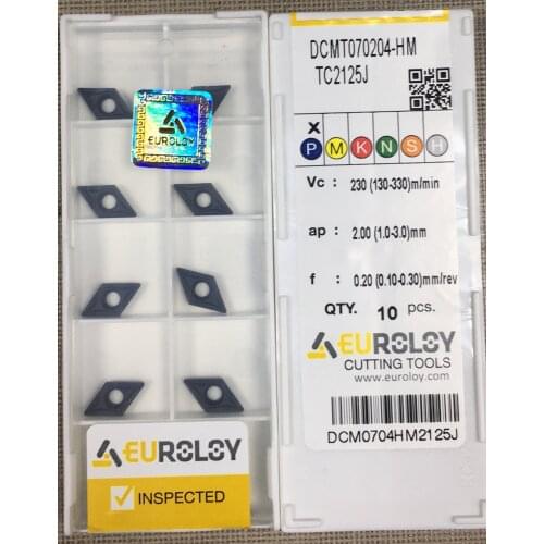 DCMT070204-HM TC2125J