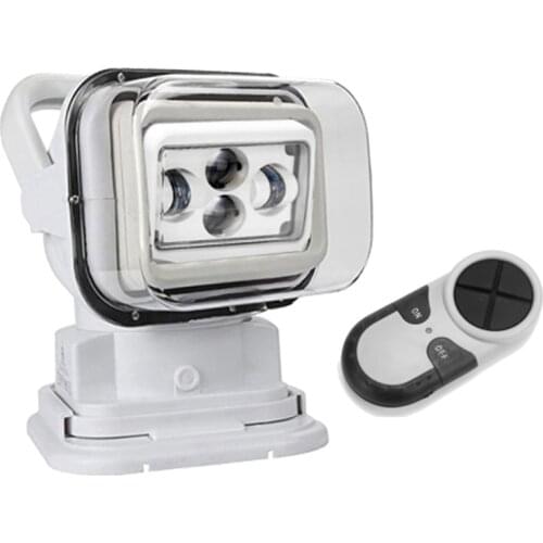 Wearedifnt Spotlights