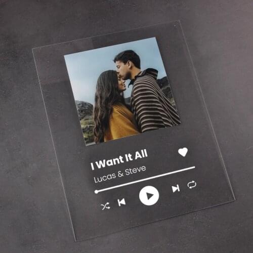 Настенные таблички Aikohola China At AliExpress