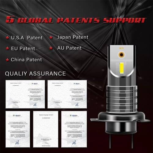 New high-brightness and high-power automotive LED headlights H7