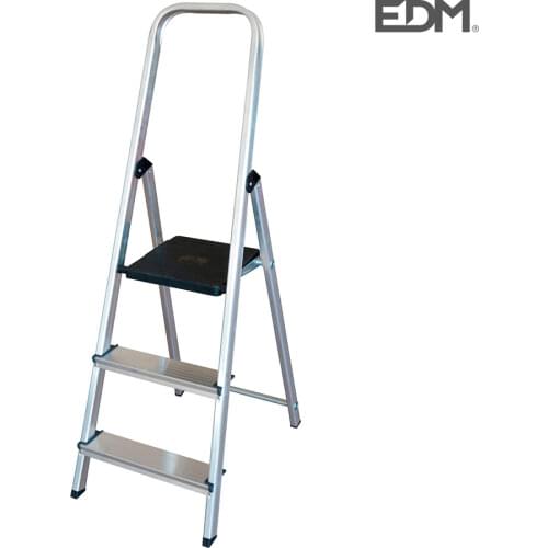 Edm Goods For Tourism