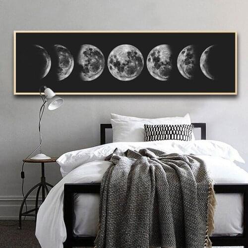 Canvas Poster Minimalist Eclipse of The Moon Art Painting Universe Wall Picture Long Banner Print Living Room Bedroom Decoration