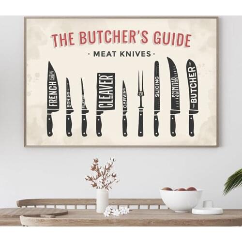 Poster Butcher Guide Print Shop Wall Art Decoration Painting Kitchen Picture Canvas