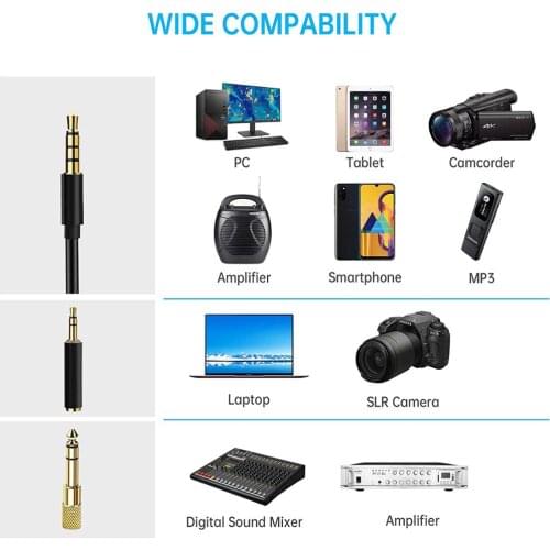 Lavalier Microphone, Wired Lavalier Lapel Microphone for Computer, Android, DSLR, Camcorder, Professional Omnidirectiona