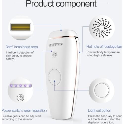 Epilator At Home IPL Hair Removal for Women And Men Permanent Laser Hair Removal Upgraded to500,000 Flashes Painless New 2021