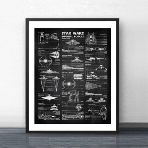 Various Aircraft From Science Fiction Blueprints Canvas Prints Classic Movie Painting Posters Living Room Bedroom Wall Art Decor
