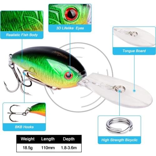 110mm classic road bait chubby plastic hard bait 18.5g bionic bait rock bait