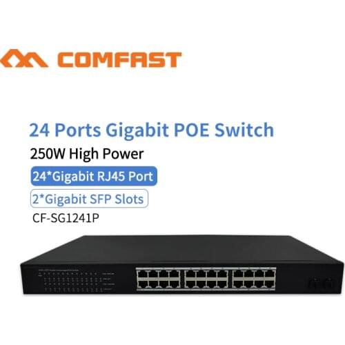 Comfast 2 Gigabit 24 Ethernet RJ45 Port Gigabit Poe Switch 802.11af/at for Wireless AP Controller Manage for Networking Project