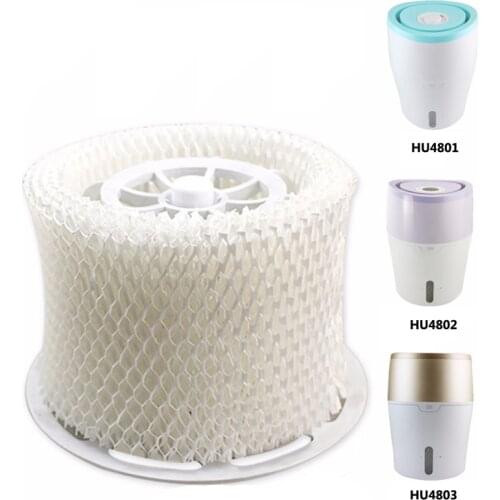 ELOOLE Air Purifier Filters