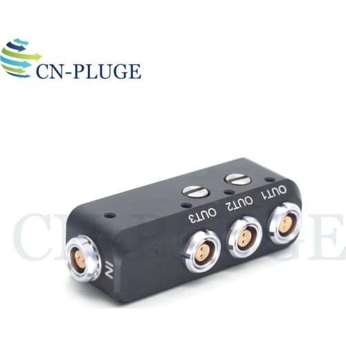 SZYingXian Connectors