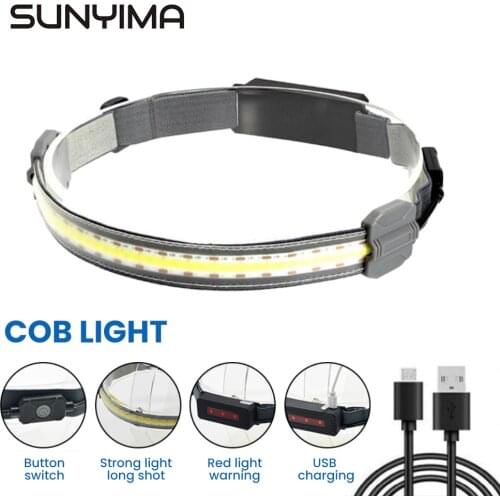 Светодиодные налобные фонари SUNYIMA China At AliExpress