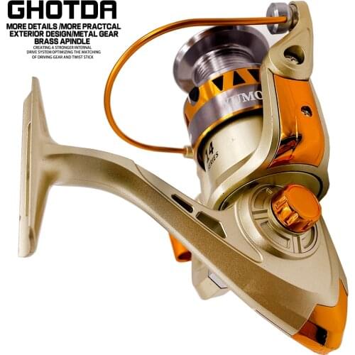 New Fishing Coils 5.2: 1 Full Metal Metal Fish Feeder Mlinete Spinning Reels Baitcasting Reel Sea Rock Bait Fishing Hot Wheel