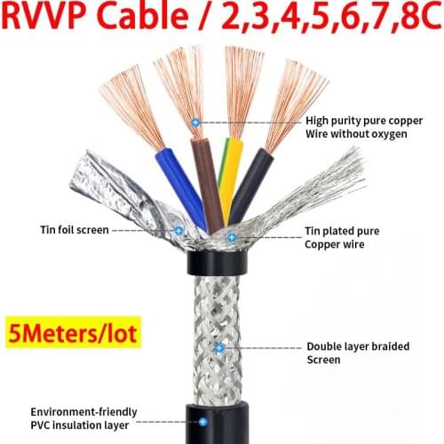 5 Meters 20AWG 18AWG RVVP Shielded Wire 2/3/4/5/6/7/8 Cores Shielded Cable Pure Copper Control Line UL2547 Signal Wire
