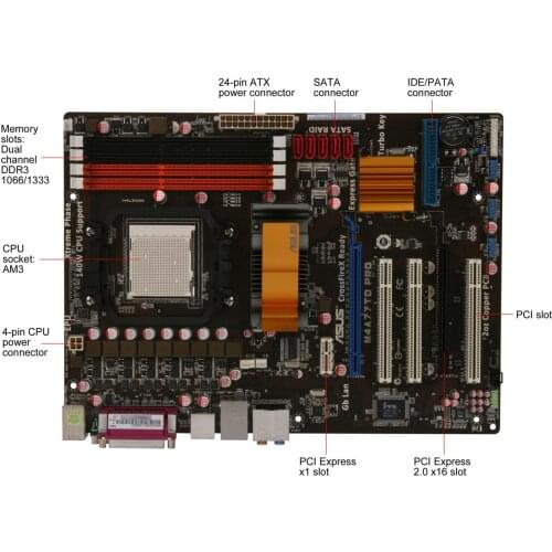Asus M4A77TD PRO Desktop Motherboard Socket AM3 AMD 770 DDR3 16GB Phenom II/Athlon II/Sempron CPUS USB2.0 ATX Motherboard