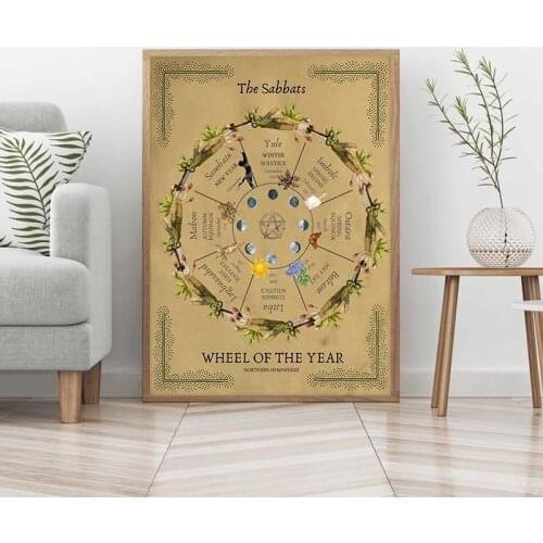 Retro Poster Wiccan Wheel of the Year Poster The Sabbats Magic Witchcraft Book of Shadows Painting Prints Home Decor