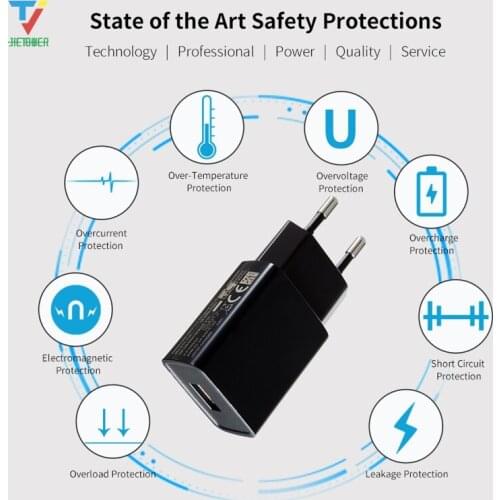 100pcs/lot Universal USB fast Charger Adapter EU Plug Wall Charger Portable Plug Mobile Phone Smart Desktop for iPhone xiaomi