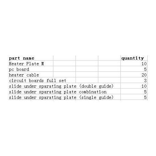 LX-PACK strapping bander semi automatic PP strapping packing machine spare parts Heater Plate heater cable circuit boards