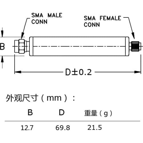 Customized high-power low-pass filter, RF radio coaxial LC filter SMA interface