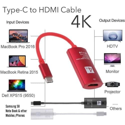 Кабели Type-C Phineli China At AliExpress