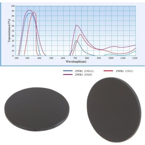 ZWB2 Ultraviolet UV Band Pass Filter UV Flashlight Diameter 17mm Thickness 1.5mm