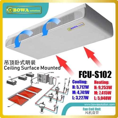 Ceiling Surface mounted fan coil unit doesn't occupy floor area and is easy to install and remove, better choice for cooling