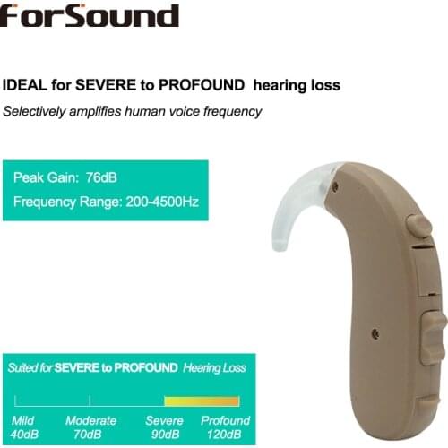 Super Power Digital BTE Hearing Aid Like Siemens FUN P FUN SP Hearing Aid 3 Programs Telecoil H P Trimmer Quality