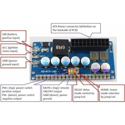 180w 8V-24v input DC DC ATX Switch PSU Car PC Power Supply ( ITPS DC-ATX) 12v dc For PC Computer
