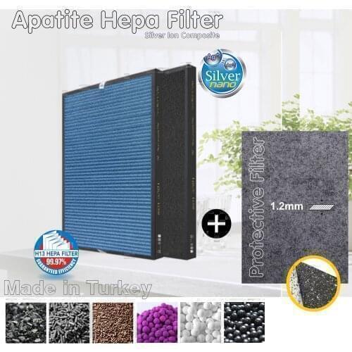 240 x 265 x 30mm Comedes air purifier LR 200 Compatible HEPA+ Active Carbon Composite Multifunctional Filter and Protective