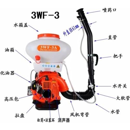 3WF-3 Knapsack Spray Powder Sprayer Water Tank Accessories Straight Pipe Blowing Hose Spraying Mouth