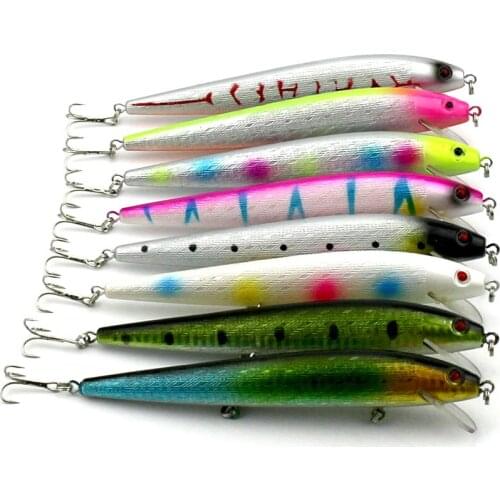 8pcs/lot New Minnow Fishing Lures Big Artificial Bass Crankbait Wobblers Hard Plastic Tackles With 3 Hooks 14cm 15.8g